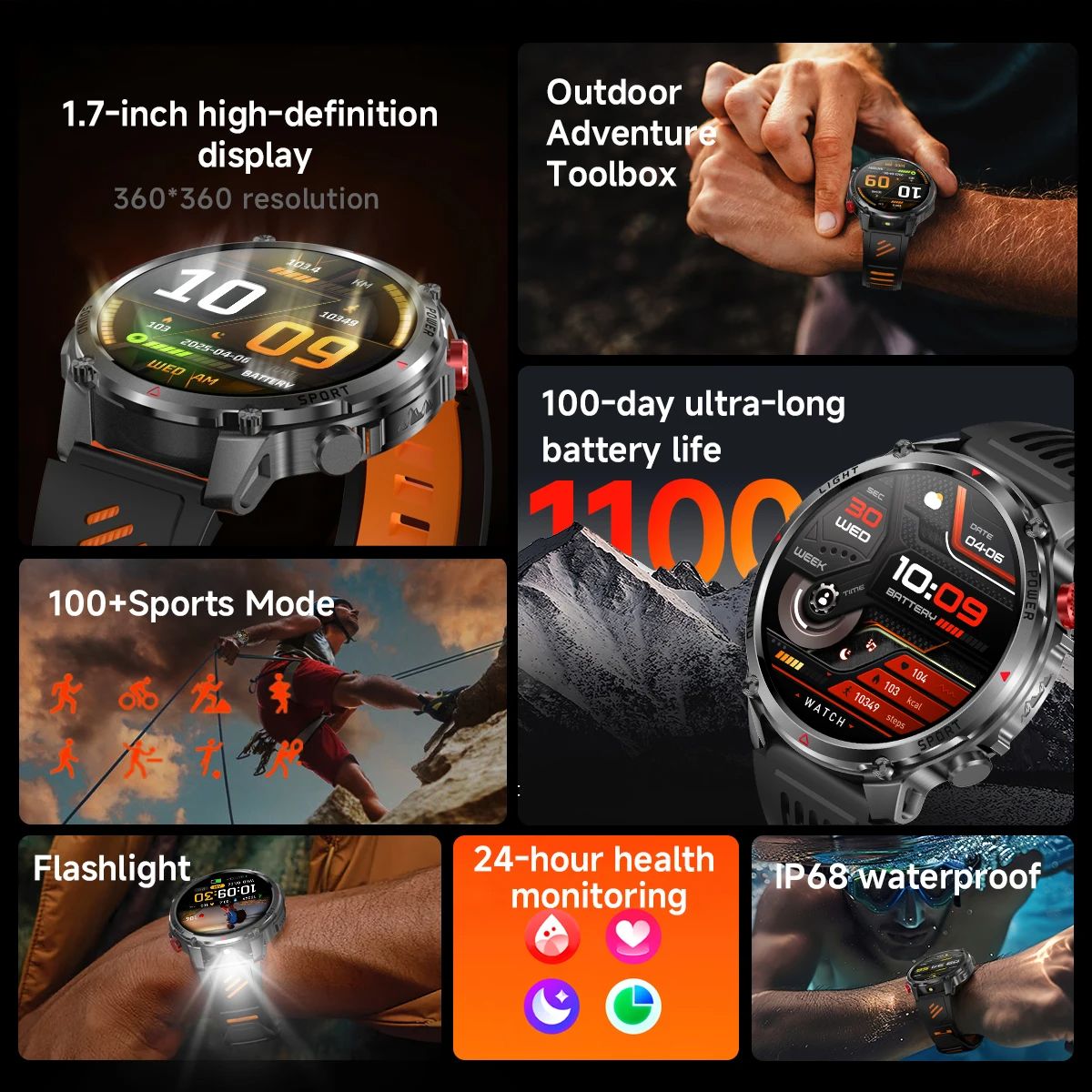 2026 New T-Rex3 Pro GPS Tracke - Outdoor Sport Smart Watch 评论和价格